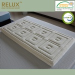 Quilted Memory Foam Topper
